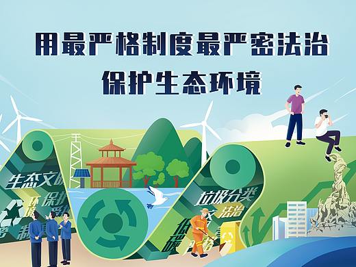 生态环境插画海报
