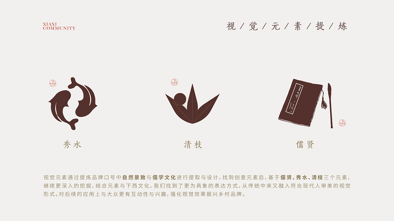 下西社区-品牌形象设计（图ZMjU4MTYyODU2） - 品牌 - 站酷设计师为什么不能叫S原创素材 - 站酷ZCOOL