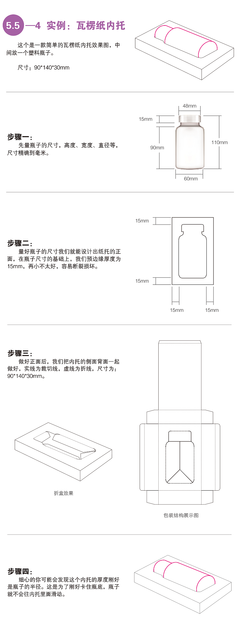 《写给设计师看的印前工艺书》节选——包装内托（图ZMzg4ODAxMDA=） - 其他平面 - 站酷设计师lucy_23原创素材 - 站酷ZCOOL