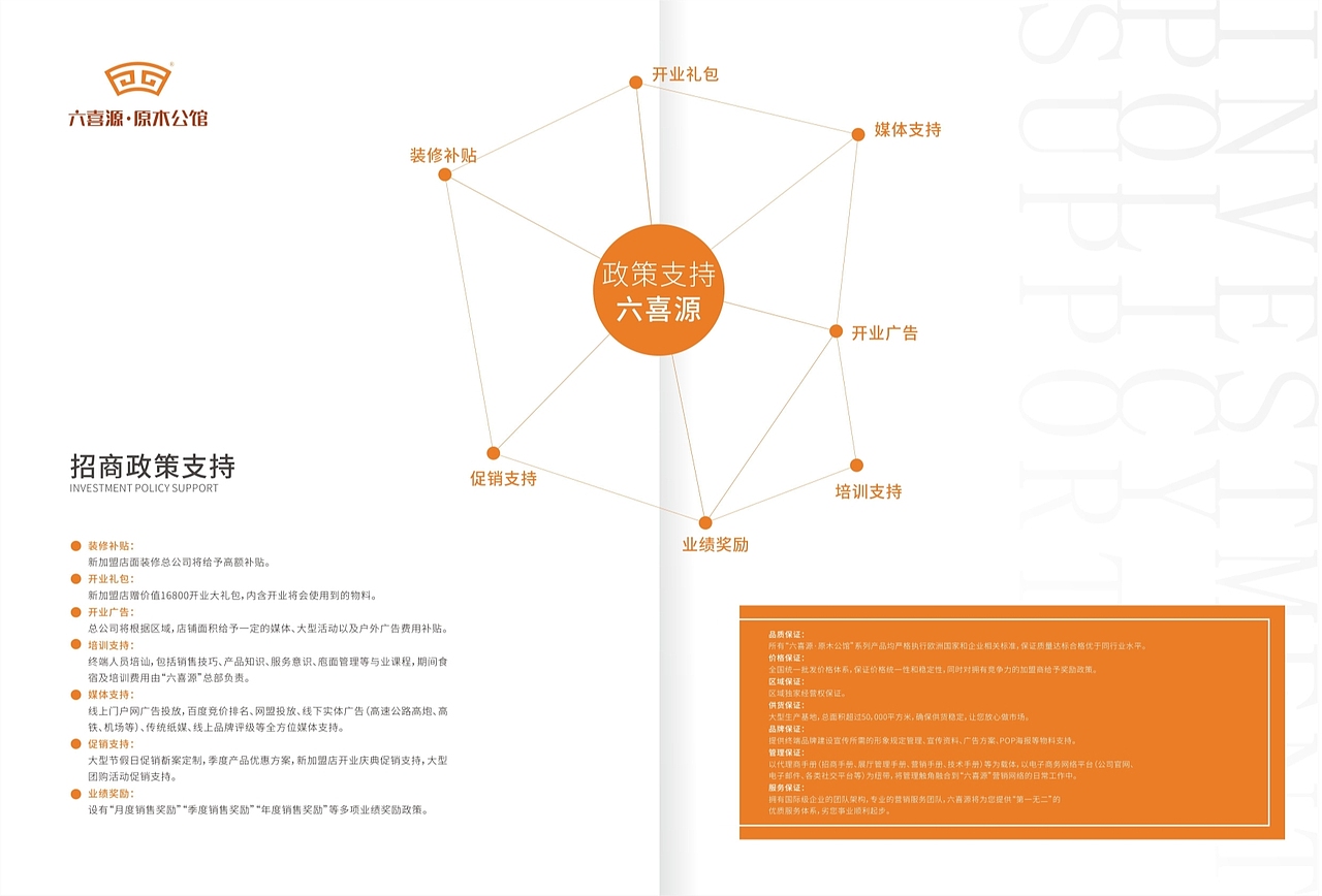 六喜源定制家居招商画册