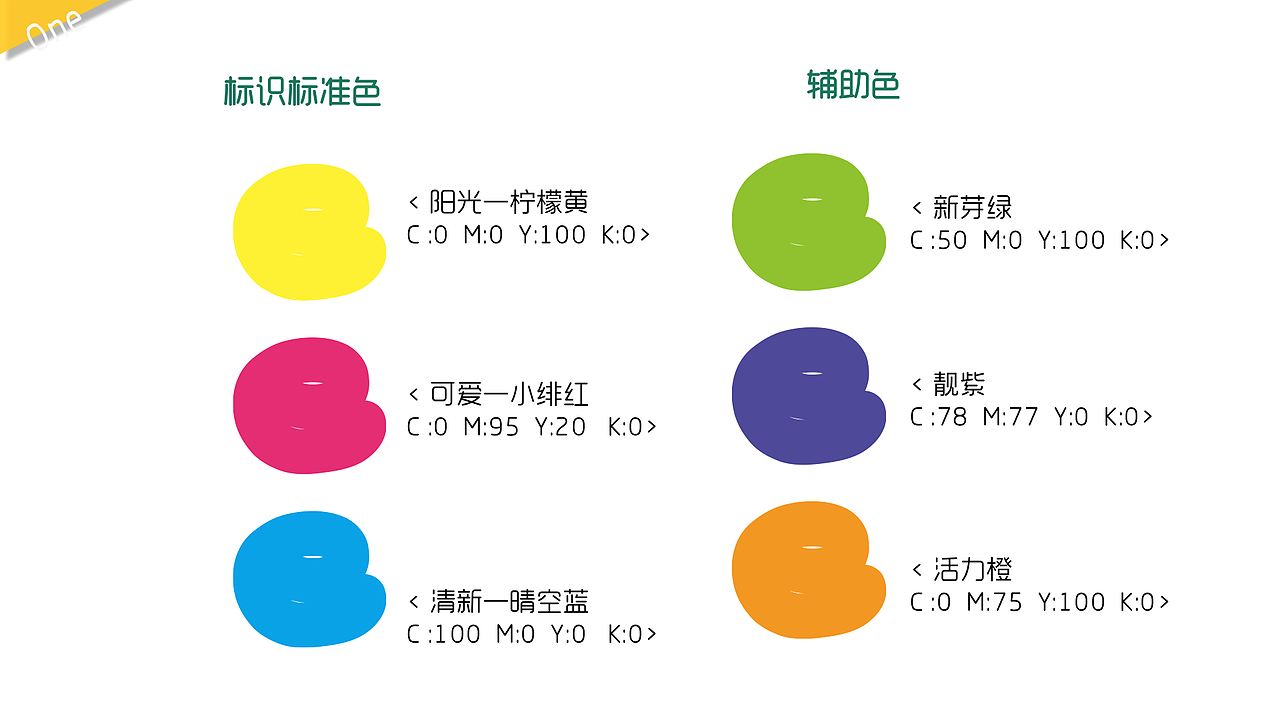 启明小动物保护中心品牌形象设计（图ZNDk5MTM2MzY=） - 品牌 - 站酷设计师coco_sung原创素材 - 站酷ZCOOL