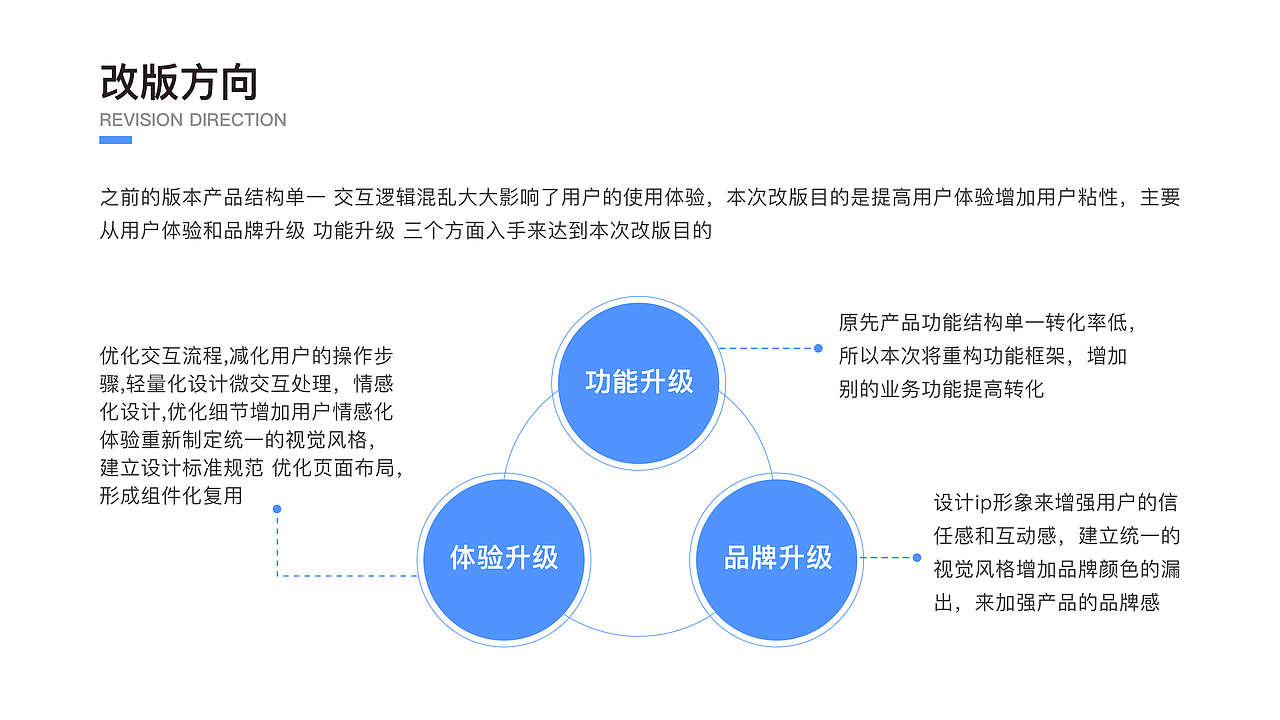 2019-2020作品集（图ZMjIxNDE5Mzky） - APP界面 - 站酷设计师多肉星人原创素材 - 站酷ZCOOL