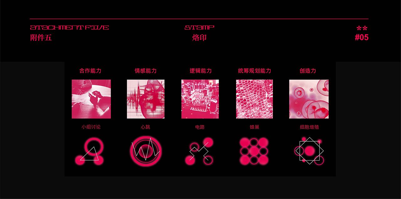 #2020青春答卷#重生计划