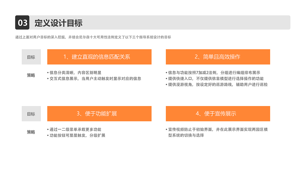 张文康的作品集