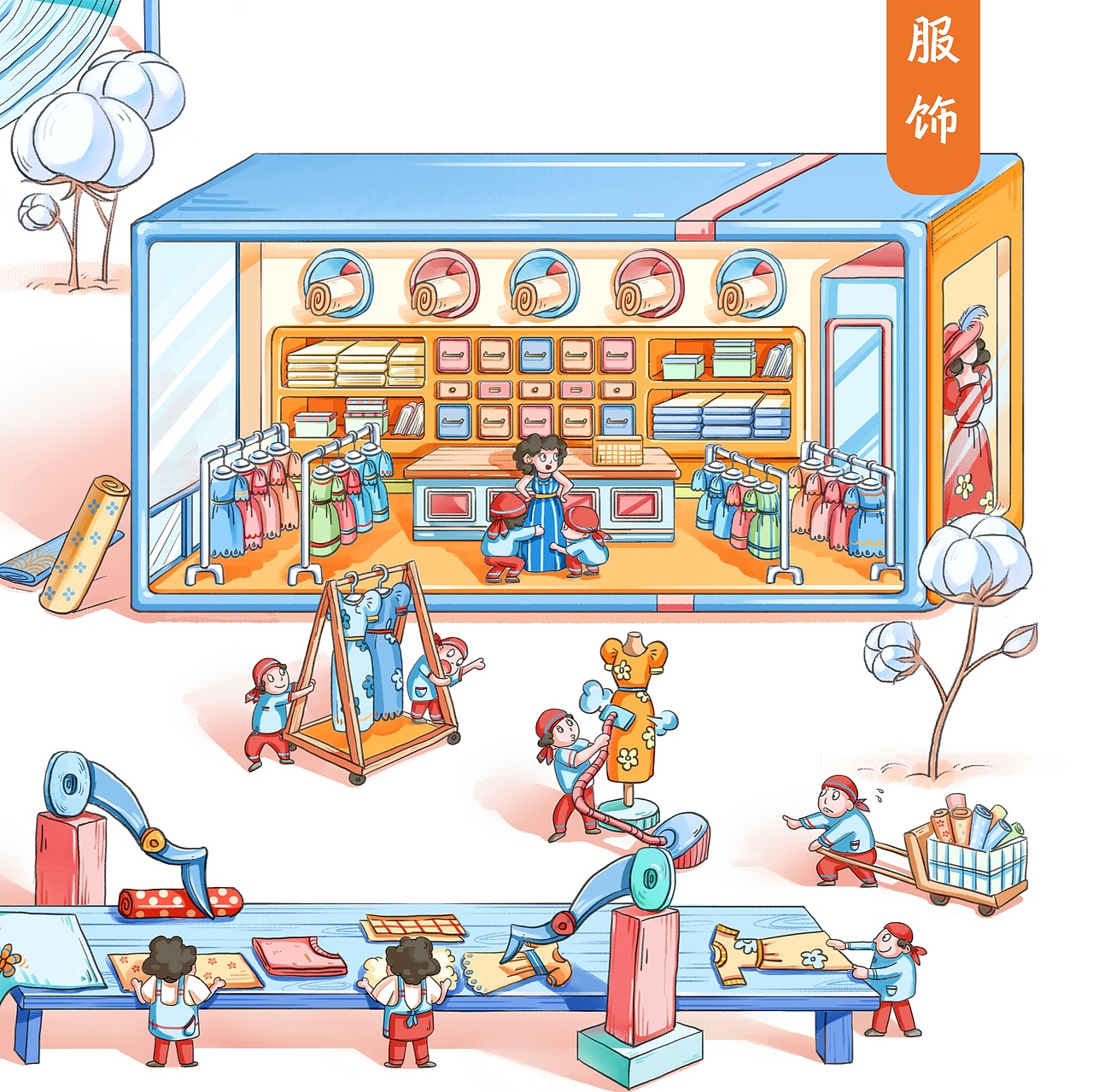 书籍，封面插画 衣食住行（图ZMjM4NTE2MjA0） - 商业插画 - 站酷设计师壴方原创素材 - 站酷ZCOOL