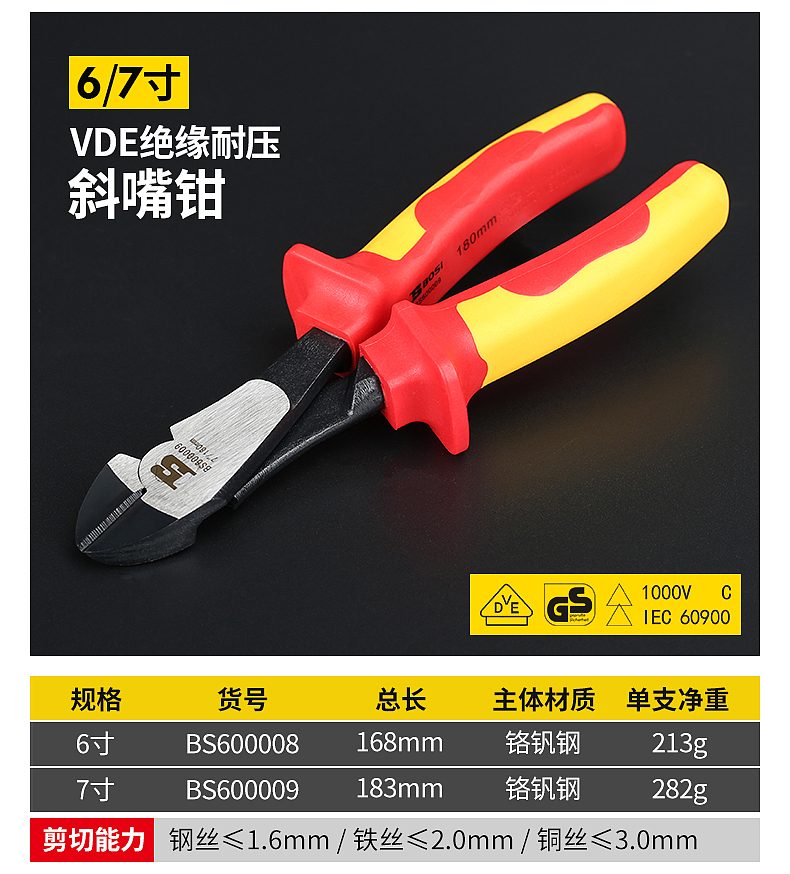 VDE绝缘耐压钳系列详情页