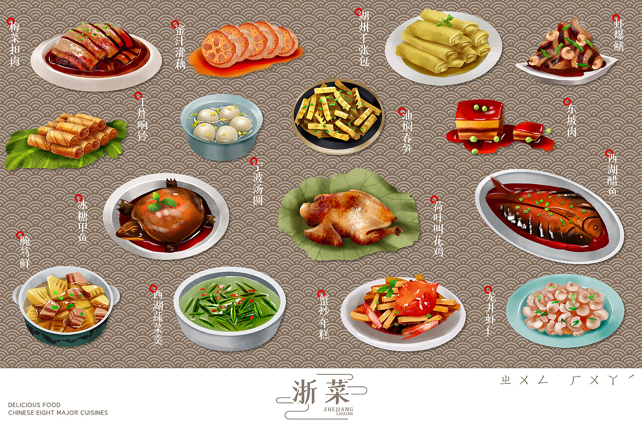 中国美食【八大菜系】厚涂版