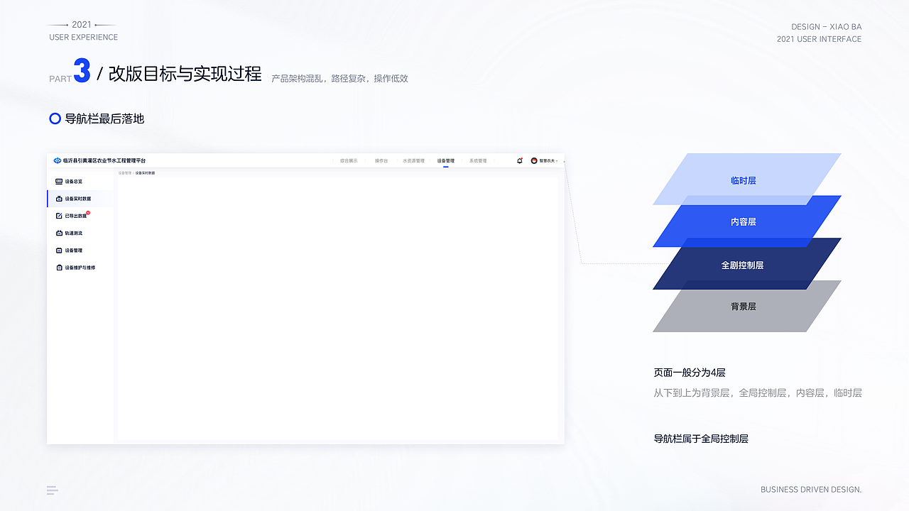 物联网SaaS平台业务驱动改版（图ZMjgxNjc2Mjg4） - 交互/UE - 站酷设计师小八12123原创素材 - 站酷ZCOOL