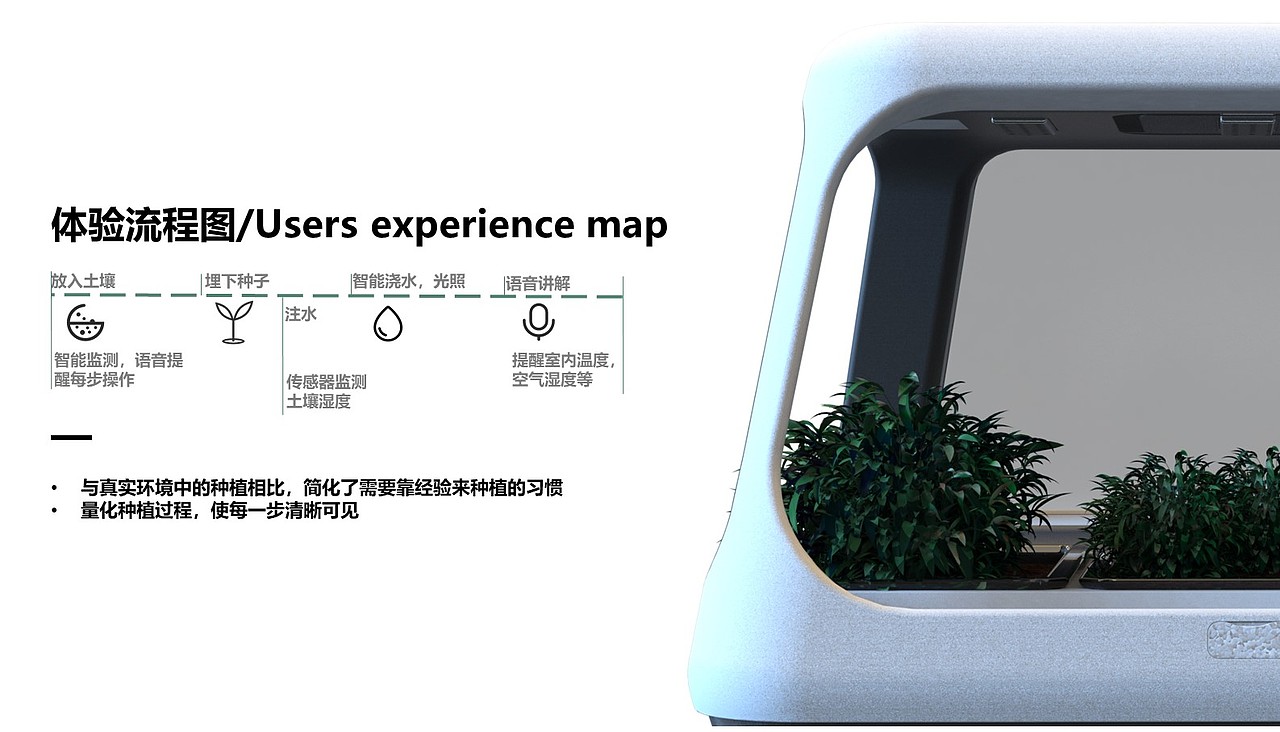 &quot;PORTFOLIO&quot;