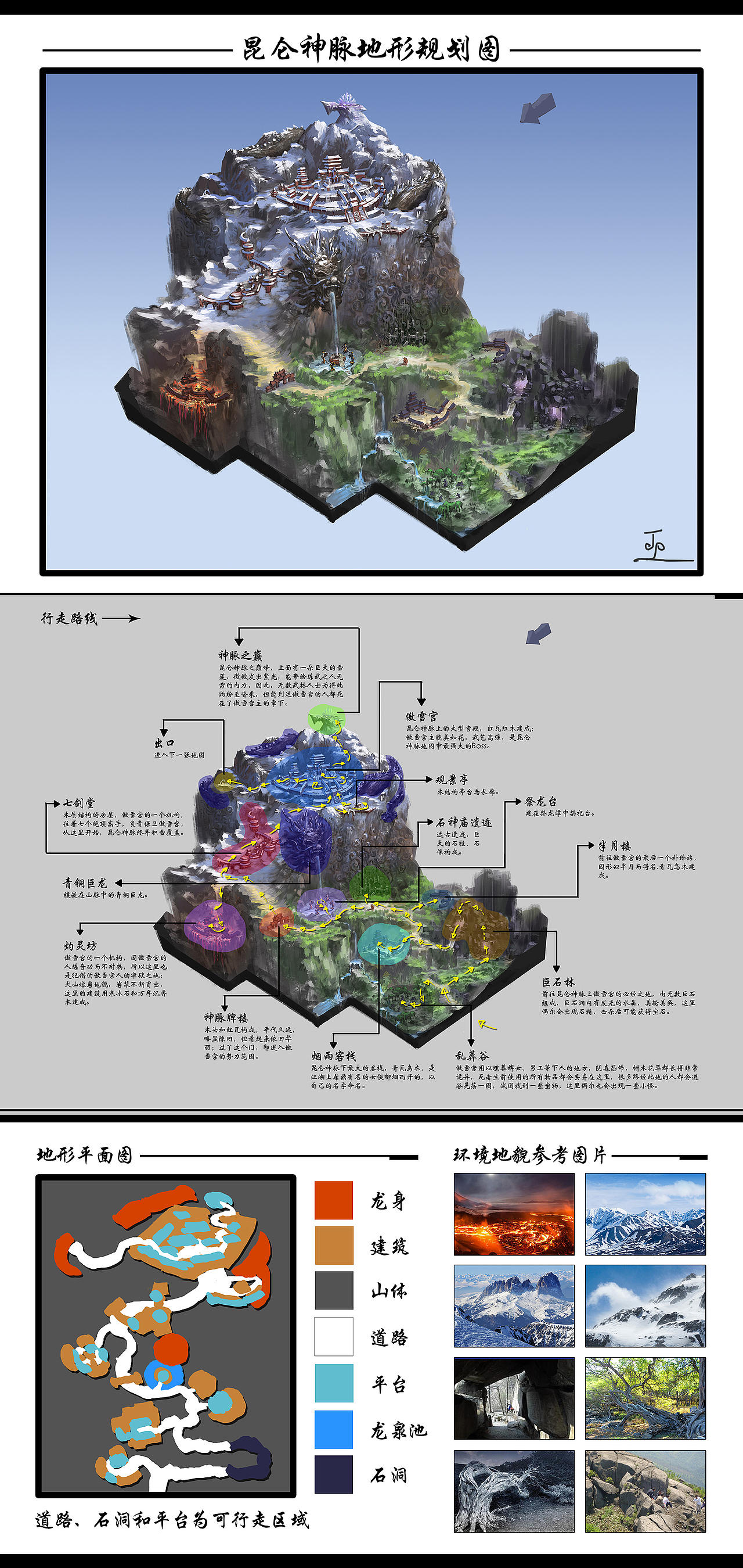 昆仑神脉地图规划（图ZMjg5ODc4MTY=） - 游戏原画 - 站酷设计师嵘风原创素材 - 站酷ZCOOL