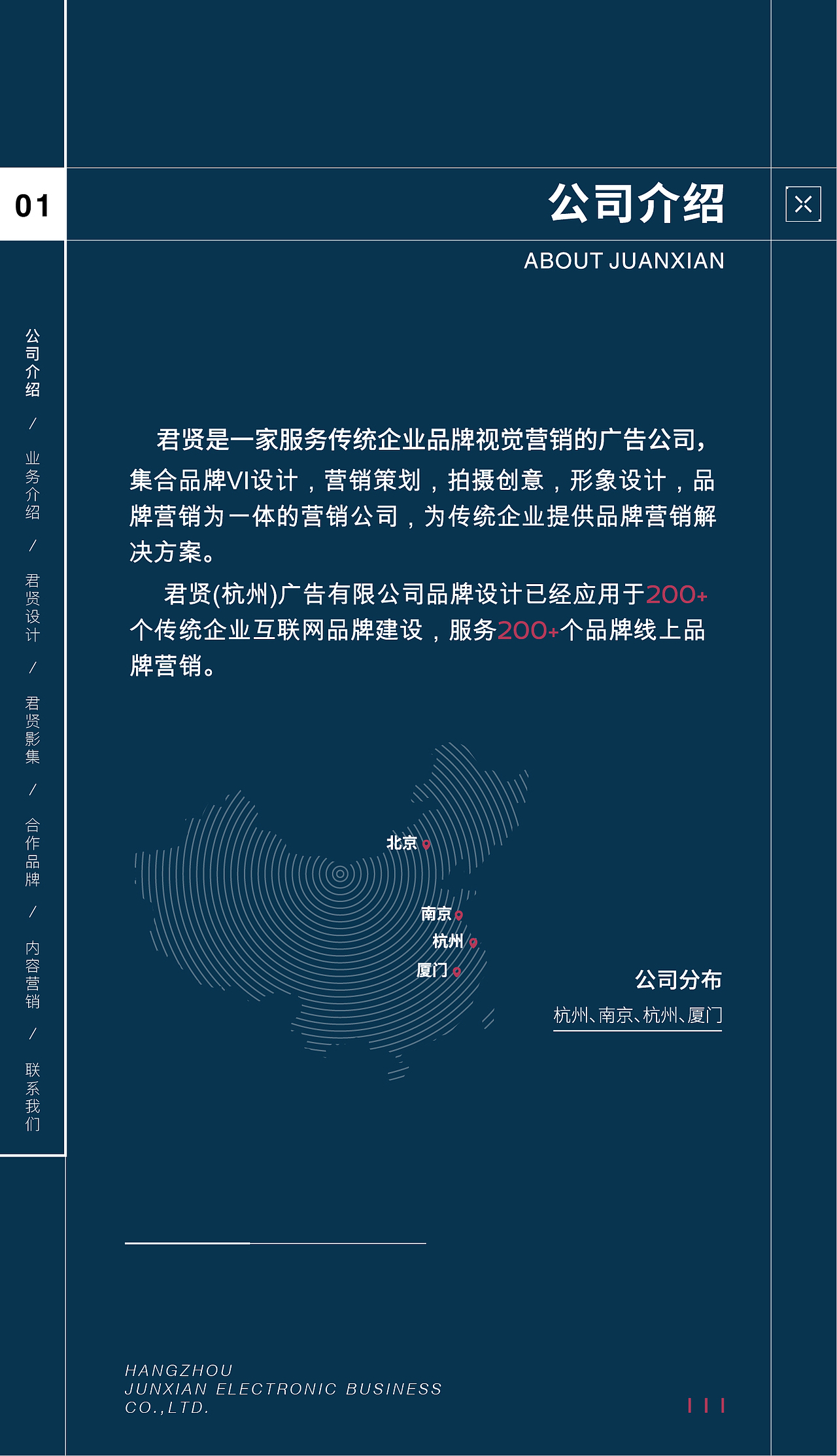 你好君贤品牌设计，一品牌一印记。（图ZMTQyOTU3MTQ4） - 品牌 - 站酷设计师你好君贤品牌设计原创素材 - 站酷ZCOOL