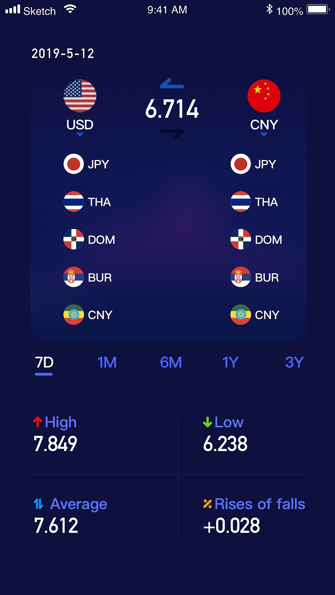 沉浸式界面设计