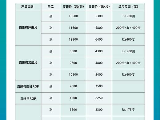平面-价格表