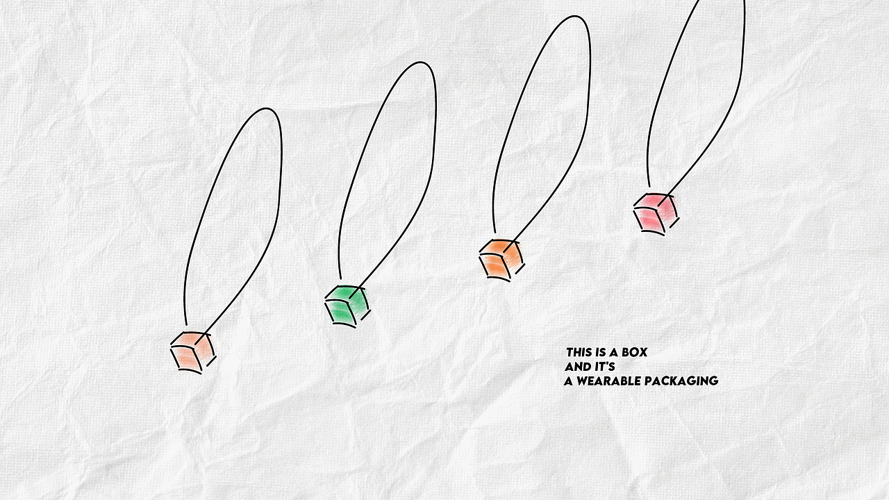 Yanoda Rainforest 呀诺达 品牌设计集合