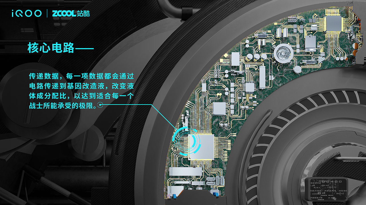 IQOO强悍之心——超级战士的出世
