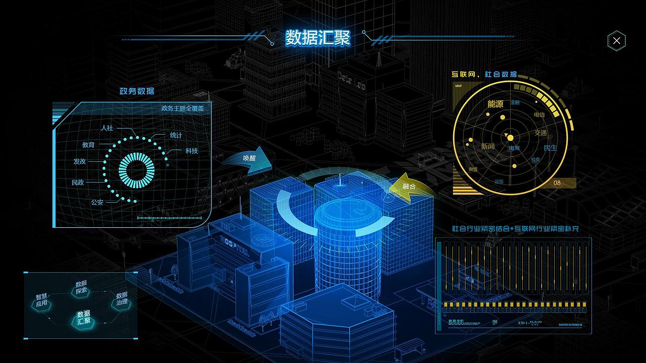 贵阳数博会底图设计（图ZMTM3NDcwNTI0） - 其他网页 - 站酷设计师萌崽M原创素材 - 站酷ZCOOL