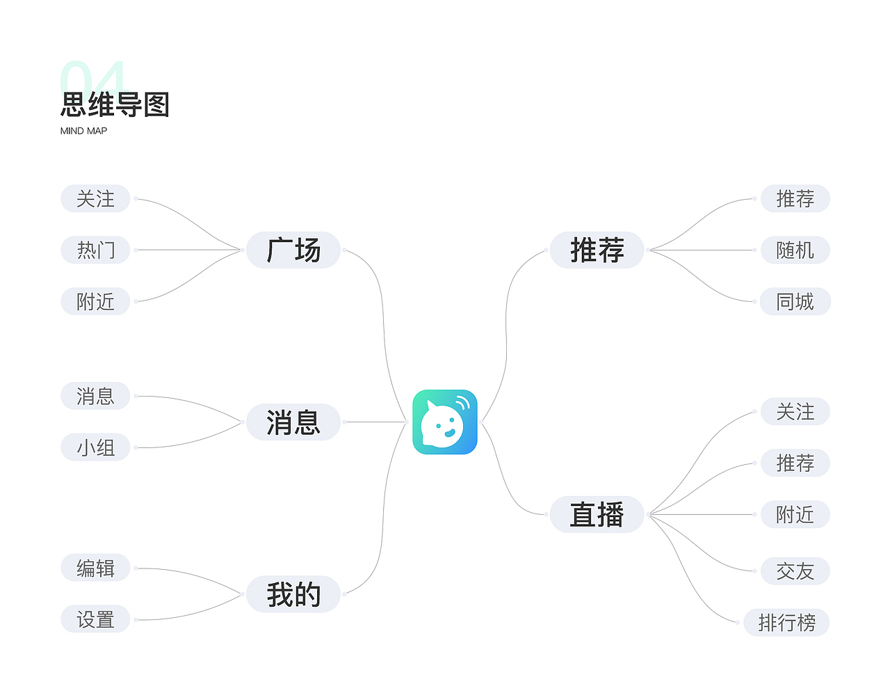 个人作品集（图ZMjczNTM4MTgw） - 其他UI - 站酷设计师凹凸mua原创素材 - 站酷ZCOOL