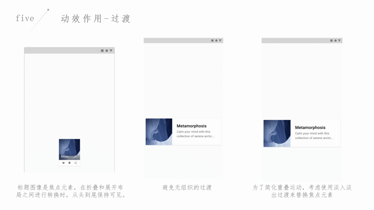 动效设计原则归纳提炼（图ZMjI2NDcxOTUy） - 动效设计 - 站酷设计师啊啊咿咿呀呀原创素材 - 站酷ZCOOL