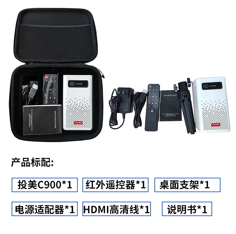 渲染合成详情