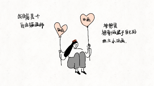自我介绍小gif（图ZMTk1MzYwOTIw） - 艺术插画 - 站酷设计师阿布酱原创素材 - 站酷ZCOOL