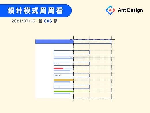 设计模式｜密码强度计：如何设计产品的密码输入框？