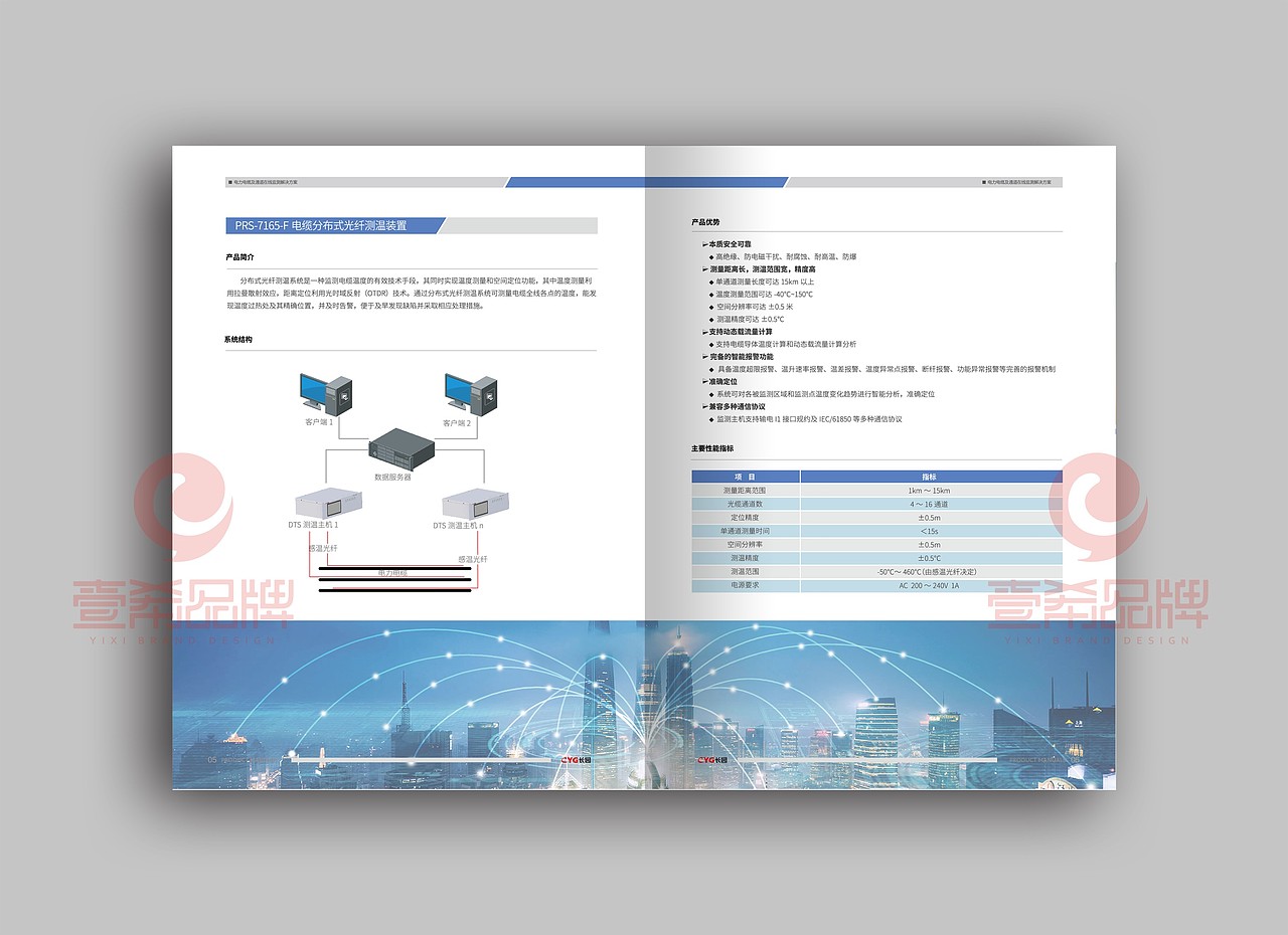 一希品牌设计-- 电缆电线公司画册宣传册设计