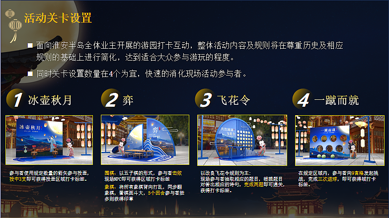 2024贵州习酒白酒品牌中秋夜游园会活动策划方案