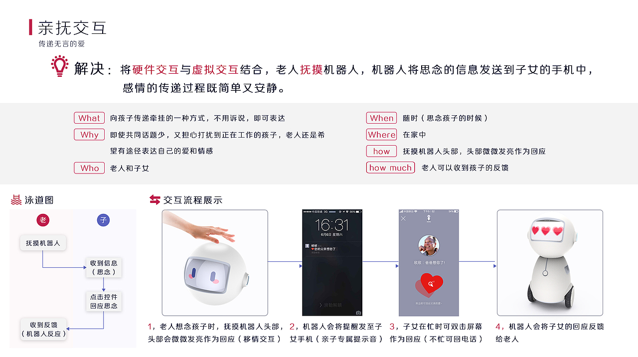 2018交互设计求职作品集