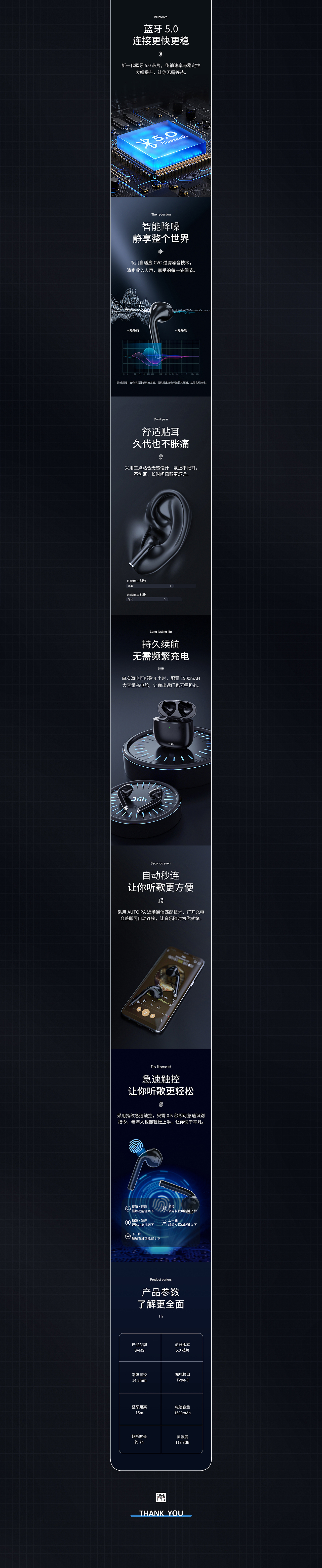 蓝牙耳机/剃须刀详情展示