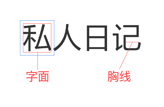 undefined undefined