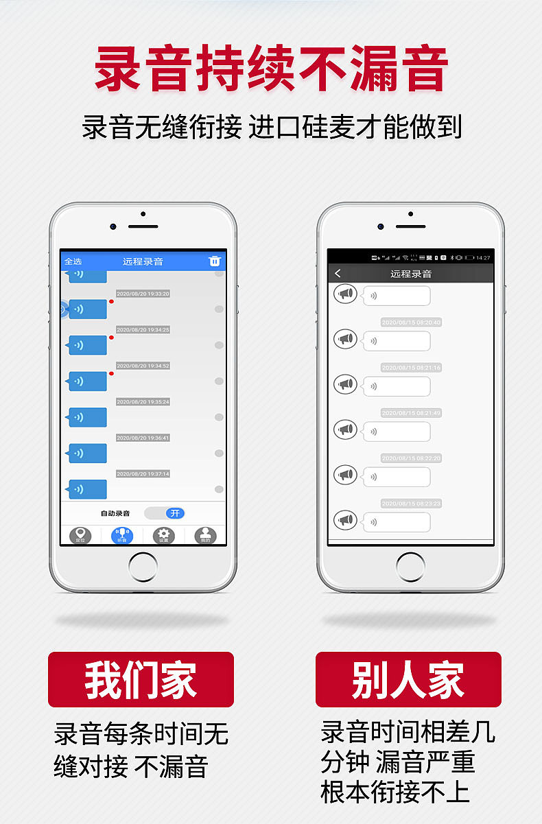 定位器类目（图ZMjIzODYxMDEy） - 电商 - 站酷设计师等等钟子期原创素材 - 站酷ZCOOL