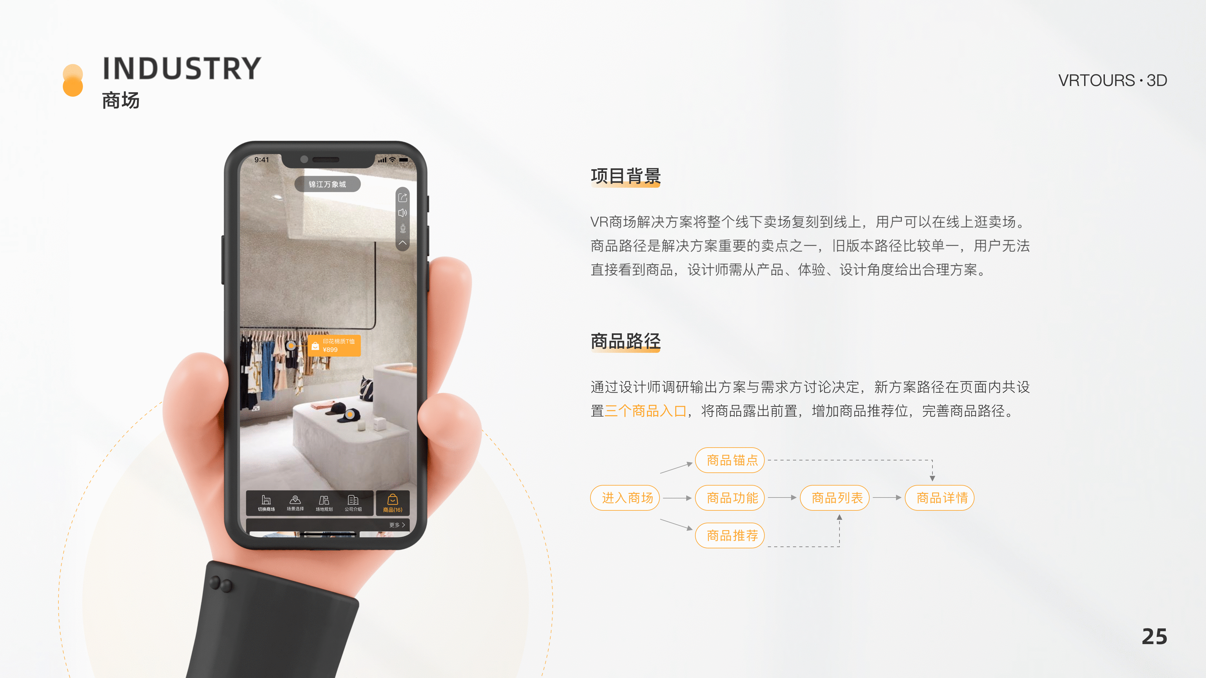 复盘与总结-VR项目（图ZMjYyMzk5MjEy） - APP界面 - 站酷设计师陈可爱CKA原创素材 - 站酷ZCOOL