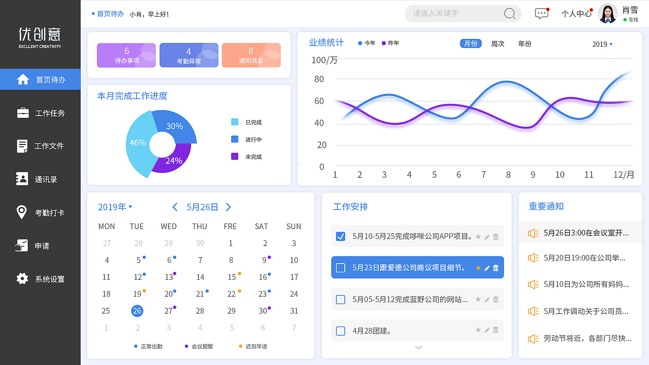 OA后台管理系统（图ZMjI1OTIyMjEy） - 软件界面 - 站酷设计师小镇故娘原创素材 - 站酷ZCOOL
