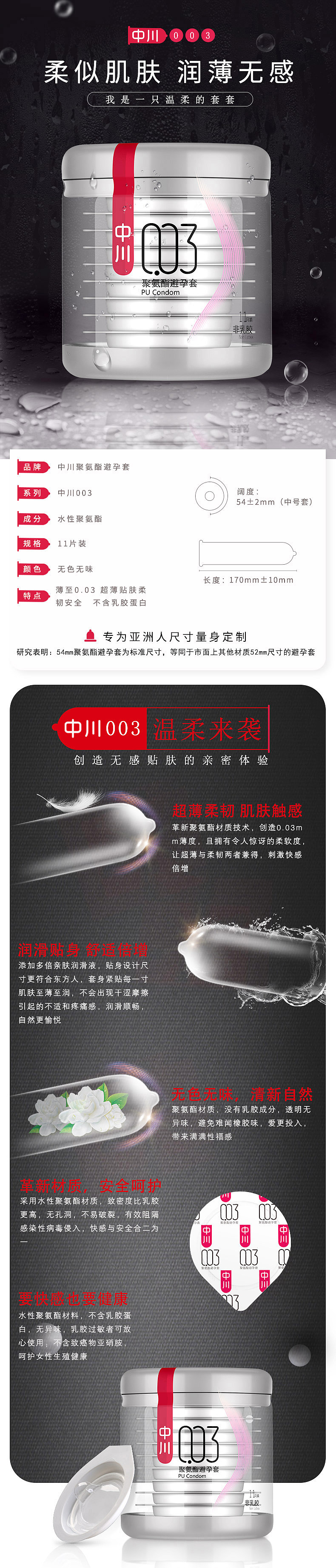 电商首页/承接页/避孕套