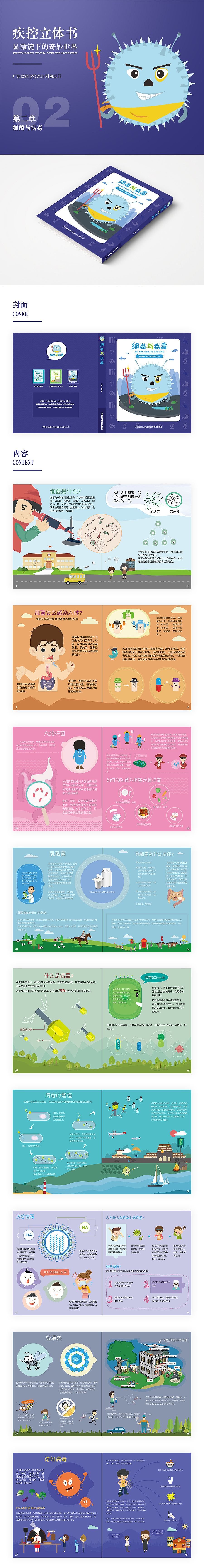 疾控立体书-科普项目（图ZNzYzNTM0ODg=） - 书籍/画册 - 站酷设计师qq2871675原创素材 - 站酷ZCOOL