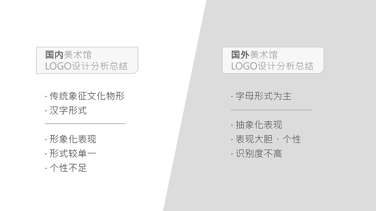 #LOGO设计# 高远美术馆 /拂晓设计