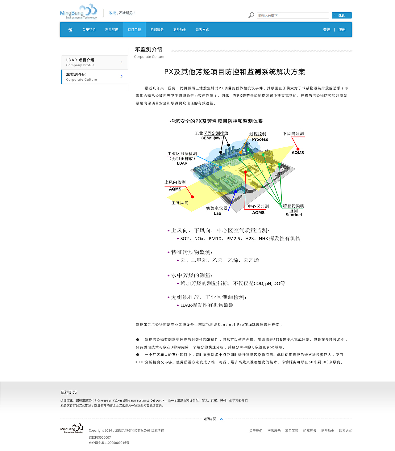 北京明邦环保科技官网（图ZMzA1NzExMjg=） - 企业官网 - 站酷设计师后海小飞侠原创素材 - 站酷ZCOOL