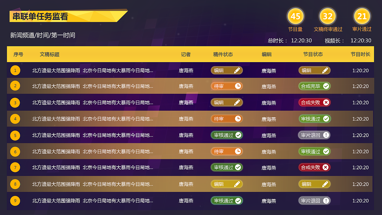 湖南台大屏（图ZNzc5OTA4MDQ=） - 其他网页 - 站酷设计师lm401911原创素材 - 站酷ZCOOL