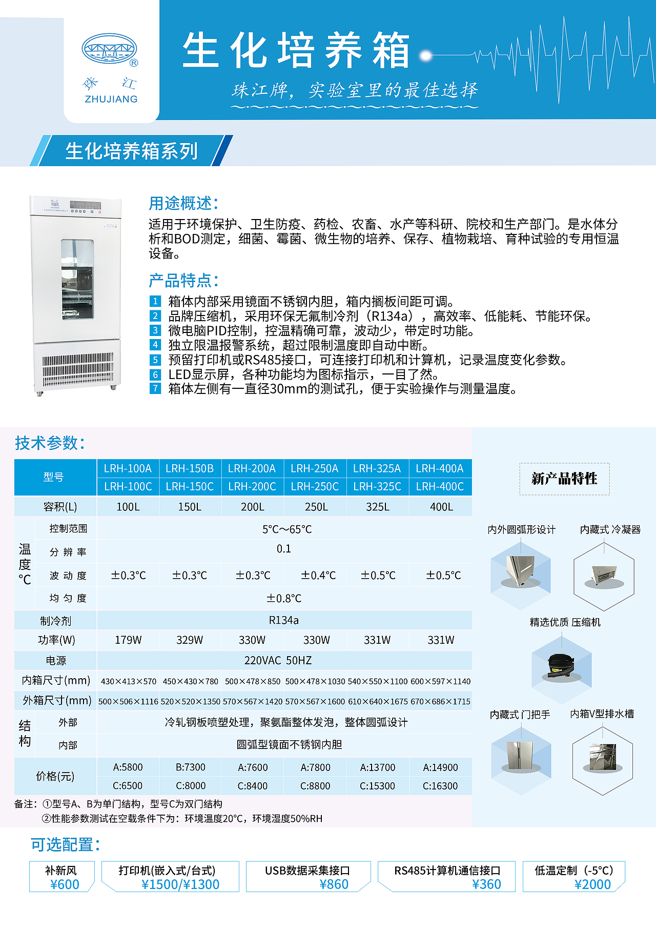 小伍家产品设计（图ZMTYwMzYwODI0） - 其他平面 - 站酷设计师Alphayy原创素材 - 站酷ZCOOL