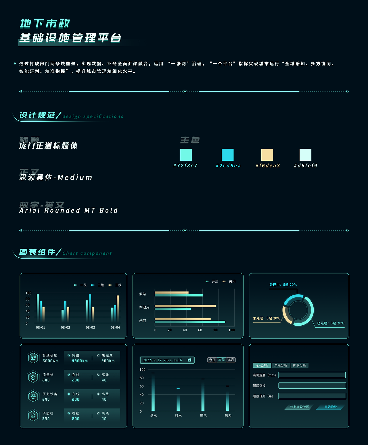 可视化合集（图ZMzMwNjczMTA0） - 其他UI - 站酷设计师樱桃小丸犊子y原创素材 - 站酷ZCOOL