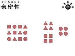 版式排列