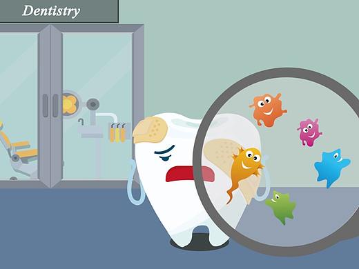 如何保持健康的牙齿