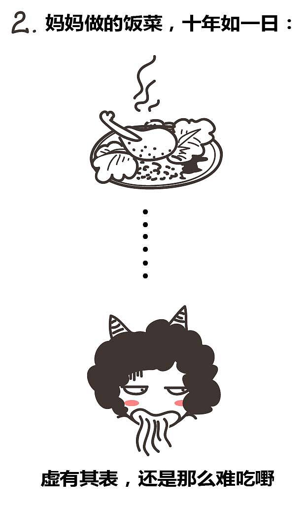 漫画:十年如一日,让你不那么高兴的毒鸡汤