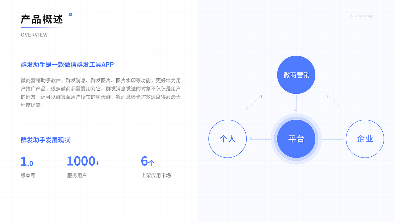 个人简历 | 作品集