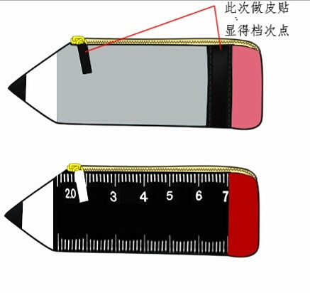 手袋设计和笔袋设计（图ZMTY0NzIzODEy） - 其他工业/产品 - 站酷设计师Z61117110原创素材 - 站酷ZCOOL