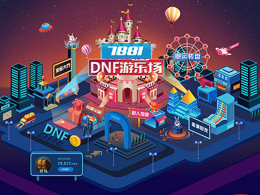 各个项目活动页面聚合