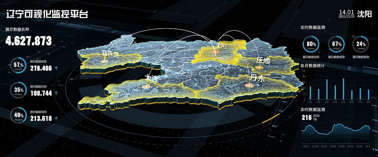 镜头和动画都是初次接触,一直在做UI设计,希望今后和大家多多交流,向大家学习