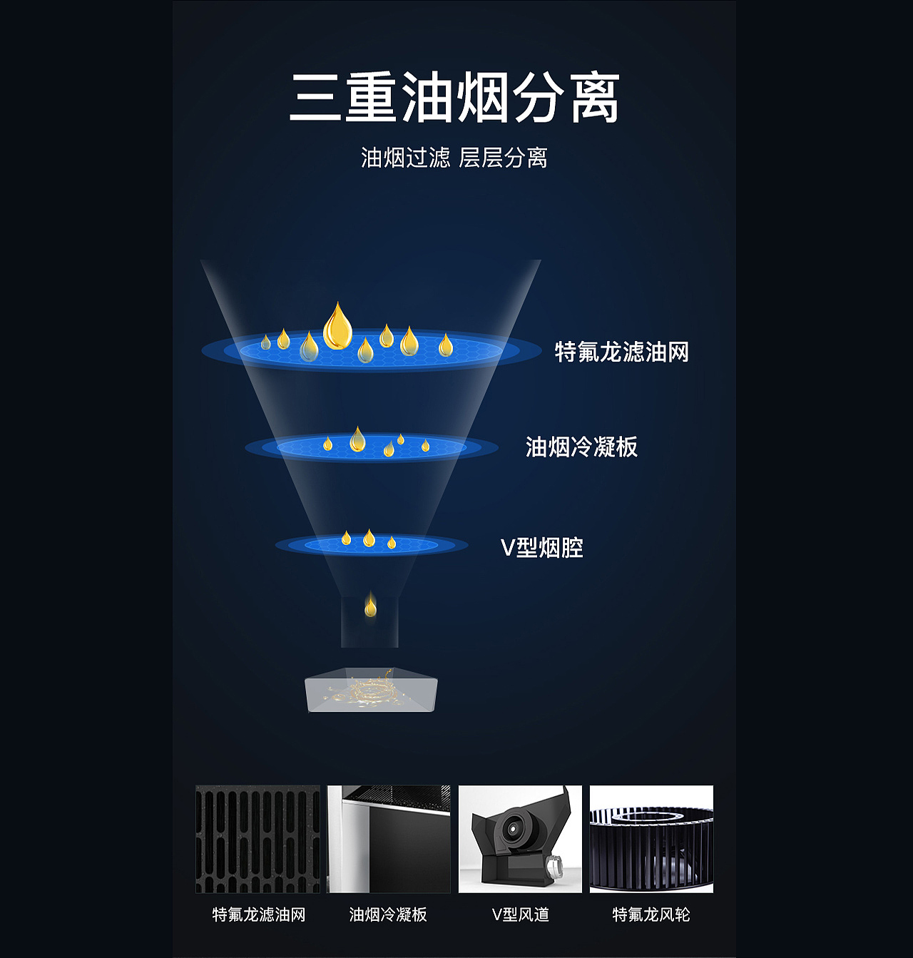 集成灶(油烟机)详情页