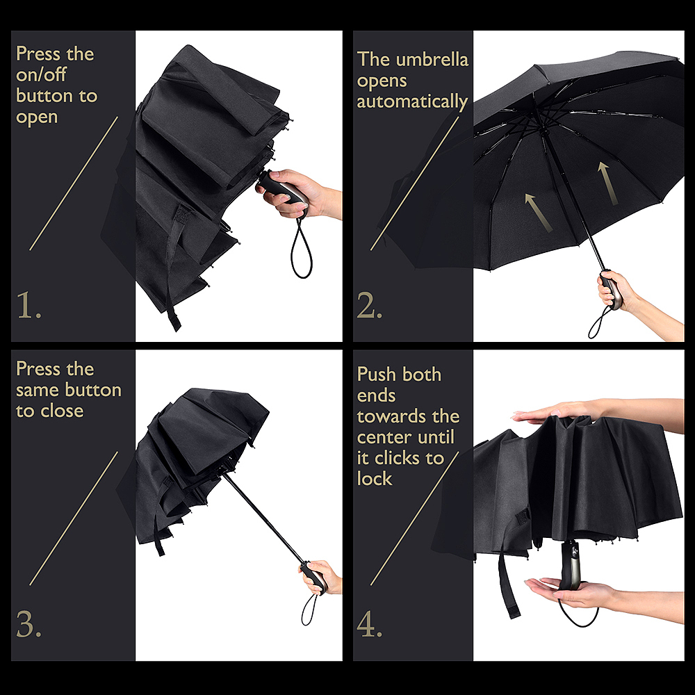 户外雨伞——一套亚马逊平台的listing图片设计