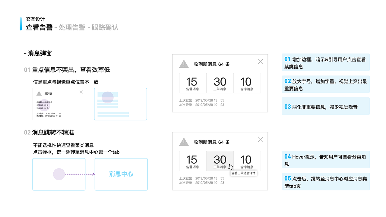 运维一体化平台迭代优化